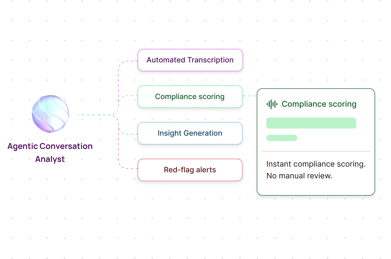 A person wearing a gray sweater types on a laptop at a desk. The screen shows a blank document, suggesting focus and productivity, using the HR Onboarding Agent.