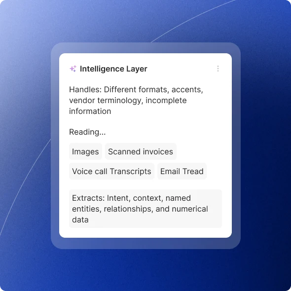 Intelligence Layer