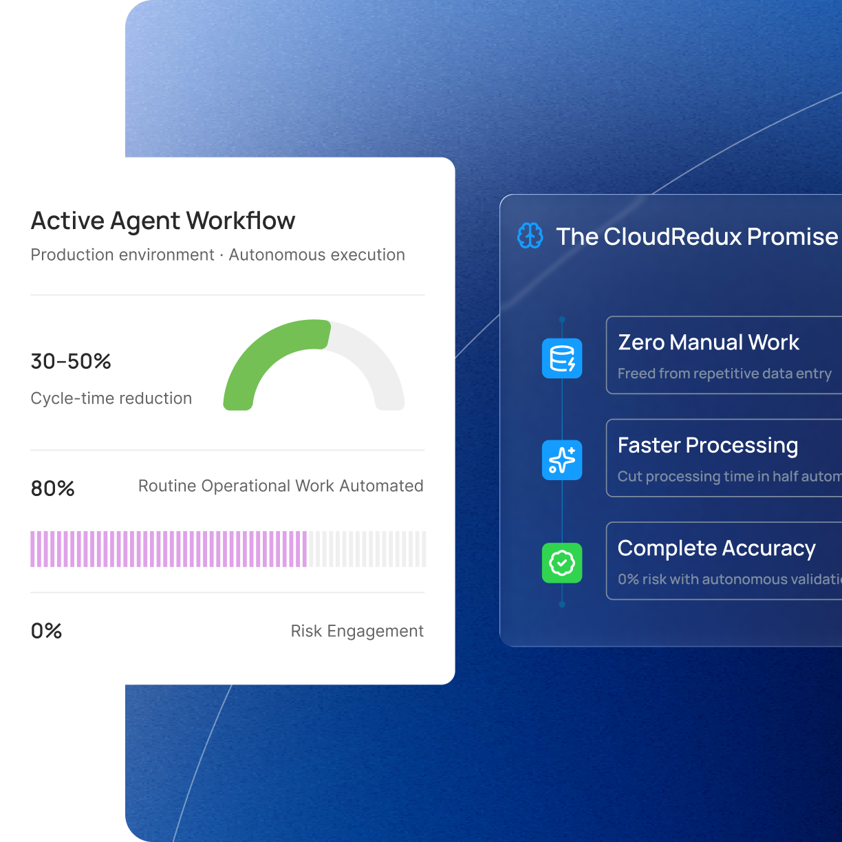 Autonomous Process Automation Dashboard