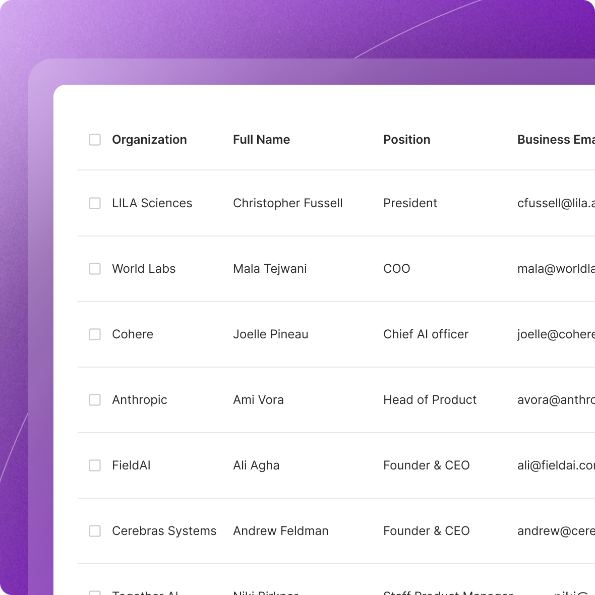 The Enrichment - Building the Full Picture